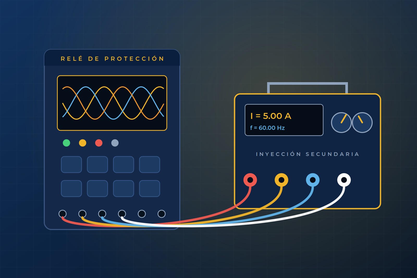 Foto de pruebas en campo / laboratorio